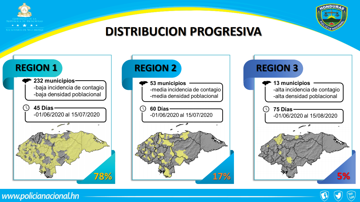 Así Será El Proceso De Apertura Inteligente Por Municipios Y ...